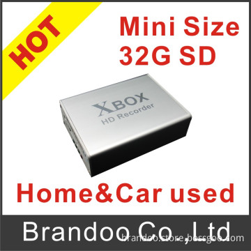 Smallest CCTV DVR with 64GB SD Card